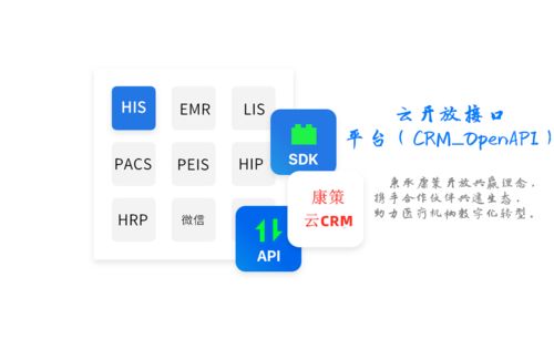 基于客戶驅(qū)動(dòng)的新消費(fèi)時(shí)代趨勢(shì)下健康醫(yī)療 探索產(chǎn)業(yè)增長的核心驅(qū)動(dòng)力——《榜明健康健行·選品牌進(jìn)行淺思與分析  對(duì)中國2021屆 “醫(yī)院CRM先導(dǎo)向”龍頭影響力盤點(diǎn)》系列文章之CM(編者撰）